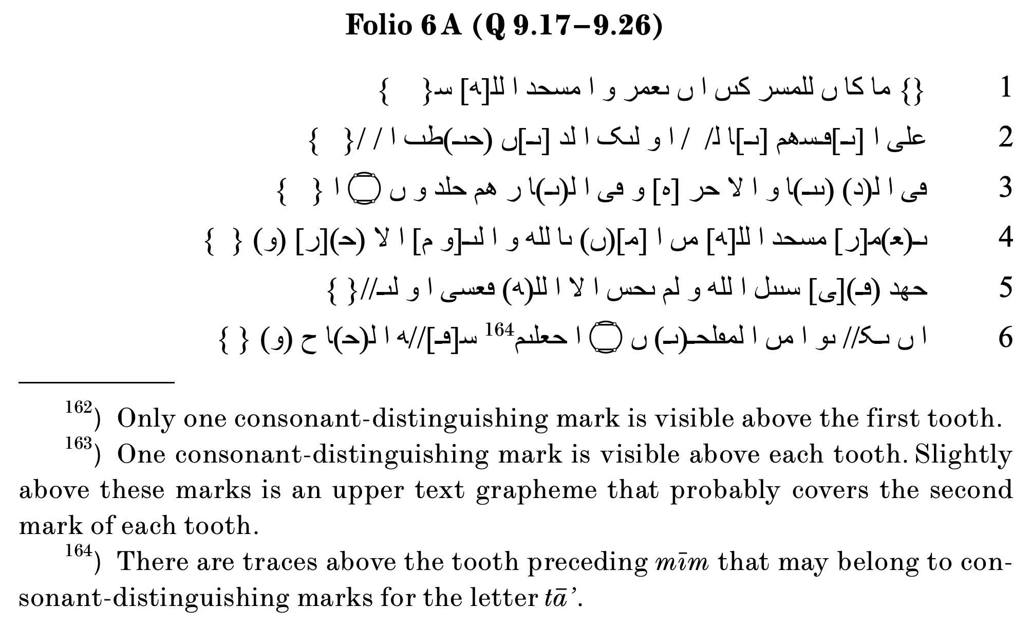 Sadeghi & Goudarzi, Folio 6A (Quran 9:17-9:26), page 55: Arabic transcription of the Sanaa lower text with consonant-distinguishing footnotes 162, 163, 164.