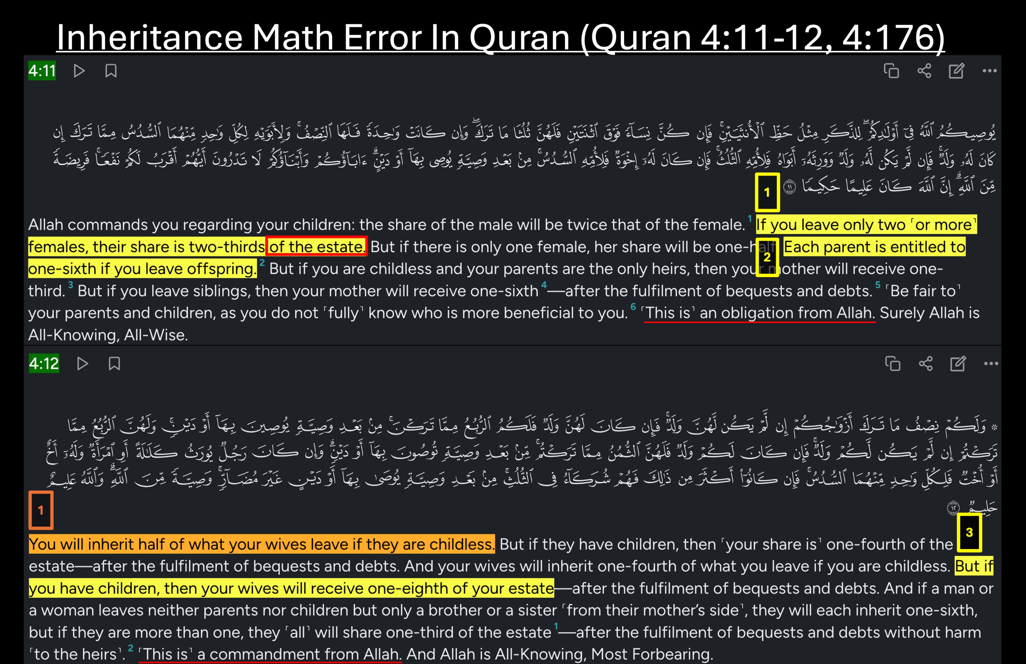 Inheritance math error source verses, Quran 4:11-12