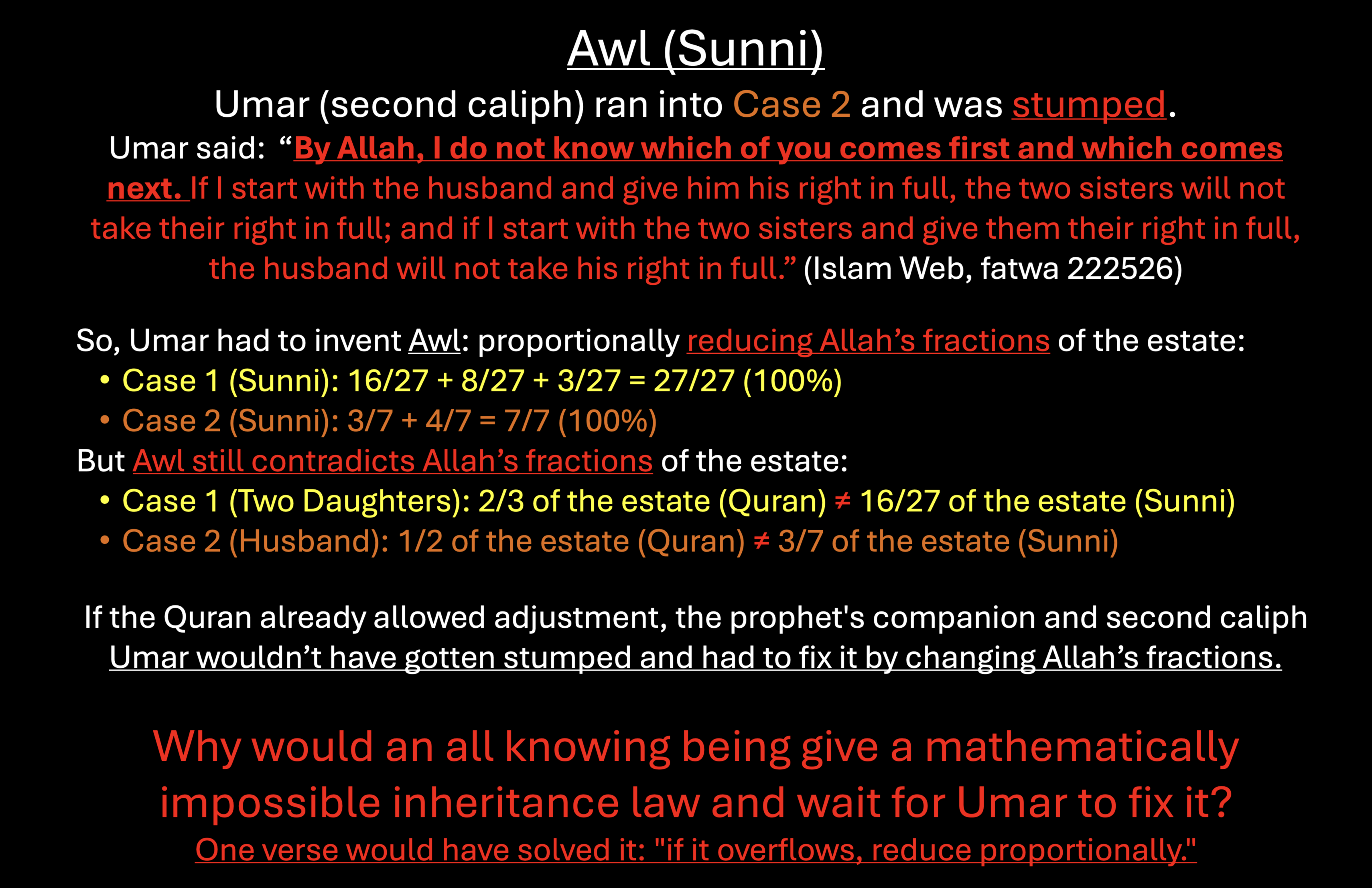 Slide titled 'Awl (Sunni)': Umar (second caliph) ran into Case 2 and was stumped. Quote: 'By Allah, I do not know which of you comes first and which comes next. If I start with the husband and give him his right in full, the two sisters will not take their right in full; and if I start with the two sisters and give them their right in full, the husband will not take his right in full.' (Islam Web, fatwa 222526). Umar invented Awl, proportionally reducing Allah's fractions: Case 1 (Sunni) 16/27 + 8/27 + 3/27 = 27/27, Case 2 (Sunni) 3/7 + 4/7 = 7/7. But Awl still contradicts Allah's fractions: Case 1 (Two Daughters) 2/3 of the estate (Quran) ≠ 16/27 of the estate (Sunni); Case 2 (Husband) 1/2 of the estate (Quran) ≠ 3/7 of the estate (Sunni). Why would an all-knowing being give a mathematically impossible inheritance law and wait for Umar to fix it? One verse would have solved it: 'if it overflows, reduce proportionally.'